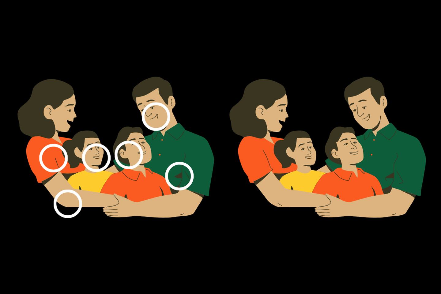 En este test visual hay dos familias que parecen iguales, pero tienen seis diferencias.