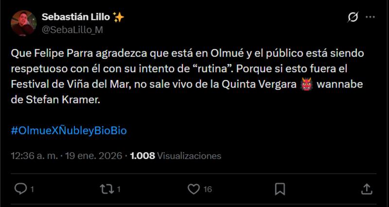 Reacciones de la rutina del imitador en el Patagual.