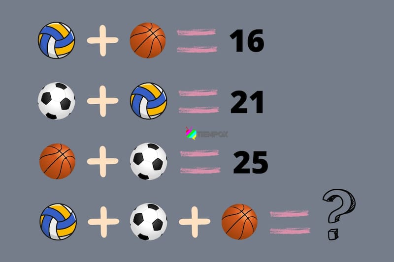 Test Visual Averigua si eres capaz de encontrar el resultado. - Créditos: Tiempox.com