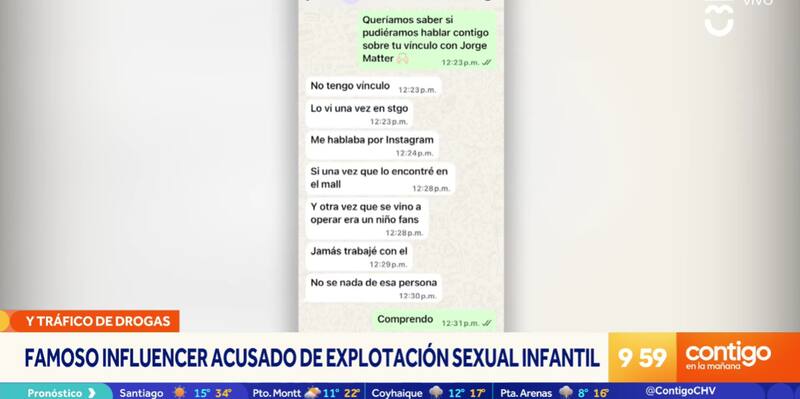 La modelo negó sus nexos con Jorge Matter.