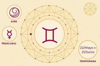 Géminis: cómo aprovechar la energía en la temporada de este signo