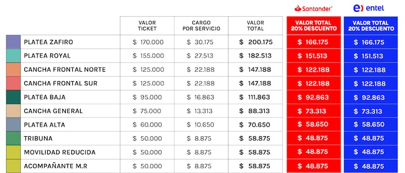 Precios de las entradas para su concierto en Chile 2026