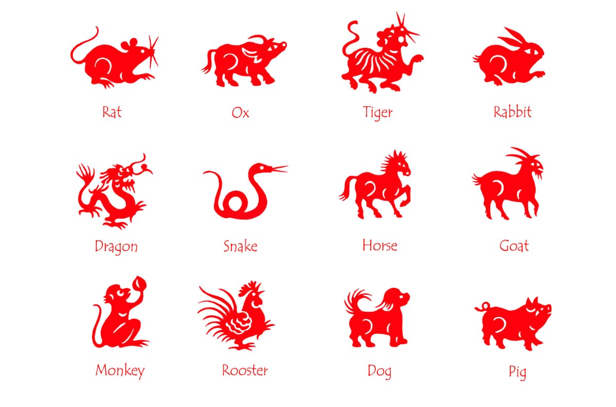Horóscopo chino, parte 1: Descubre qué animal eres según la Astrología china