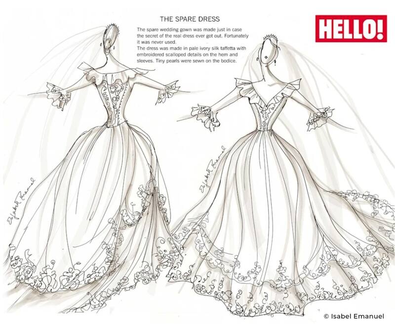 La exprincesa de Gales tenía un vestido de repuesto en caso de que la prensa descubriera los detalles del diseño de su outfit nupcial.