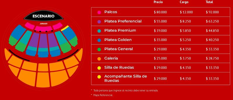 Precios para ver a Pimpinela. Créditos: Instagram