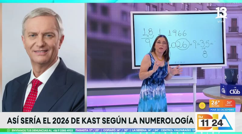 Paula González predijo su mandato, según la numerología.