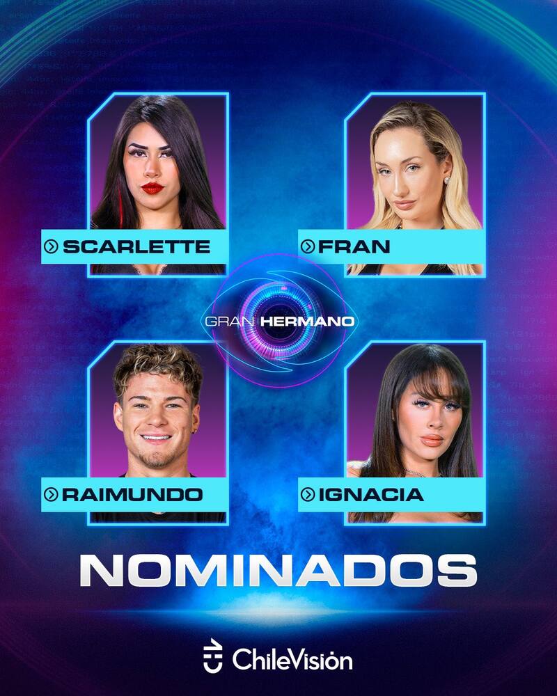 Así quedó la placa de nominación de esta semana en "Gran Hermano" Chile.