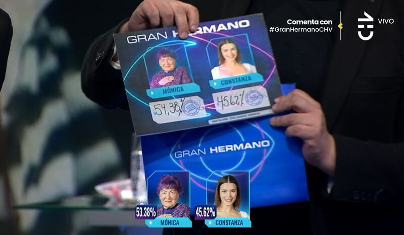 "Gran Hermano" Chile porcentaje