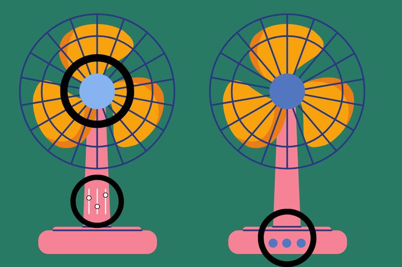 ¡Aquí están los resultados!