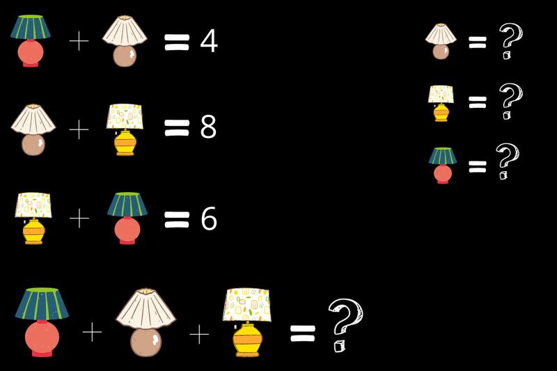 ¿Puedes decir cuánto vale cada lámpara en solo segundos?