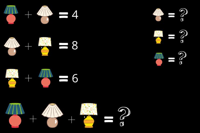 Ejercicio matemático realizado con tres lámparas diferentes.