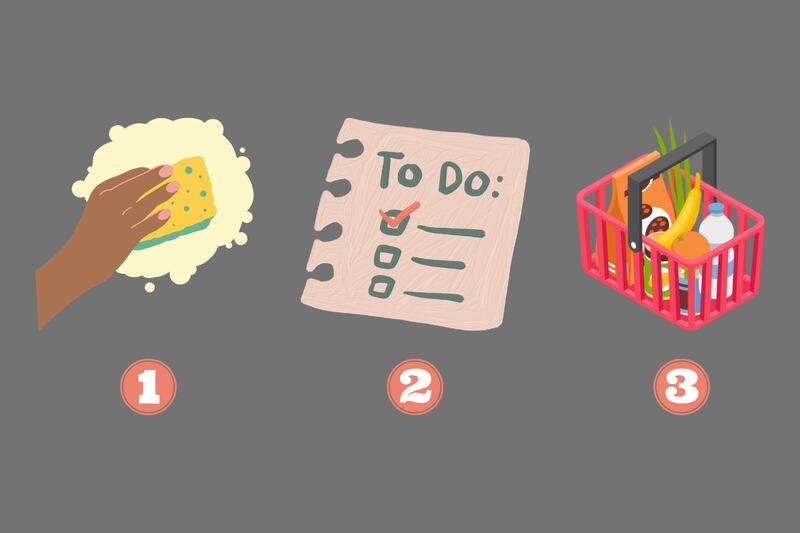 tres alternativas en este test de personalidad: limpieza, organización o compra de mercadería.