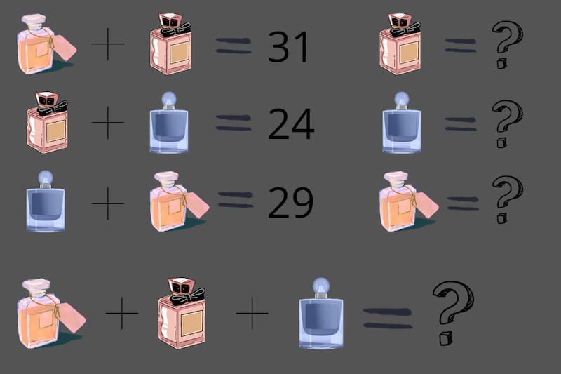 ¿Cuál es el valor de cada perfume?