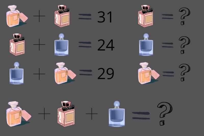 Desafío matemático con tres perfumes diferentes que tienen valores incógnitos.
