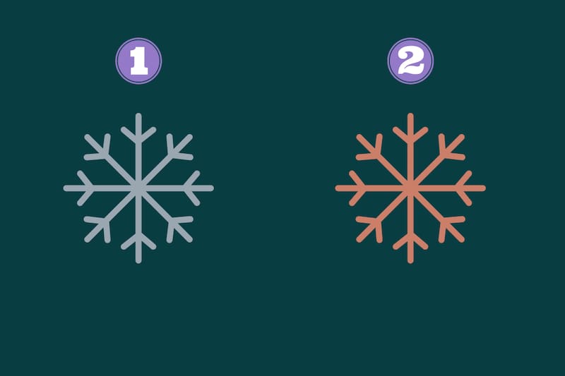 Escoge una de las opciones y descubre cuál es tu forma de reaccionar y llamar la atención cuando te enojas.