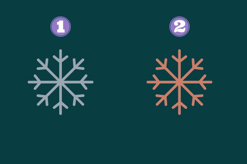 Escoge una de las opciones y descubre cuál es tu forma de reaccionar y llamar la atención cuando te enojas.