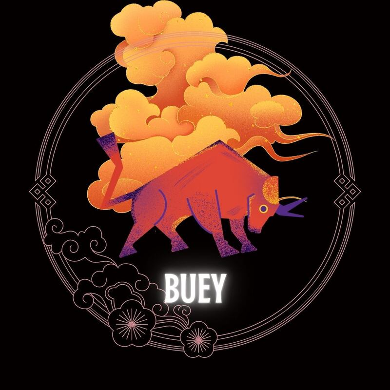 Caricatura de un Buey sobre un fondo negro, con motivos decorativos orientales dorados con forma de nube y círculo, que enmarcan el signo. Abajo del dibujo aparece la palabra Buey