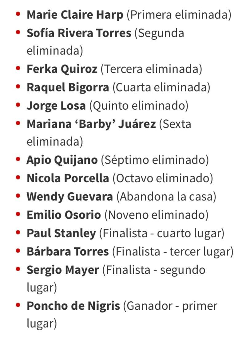 Lista de eliminación de La casa de los famosos México
