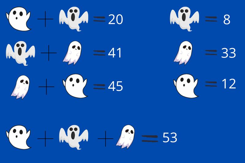 Fantasmas de diferentes tipos a los que se les asigna un número incógnito y sumados dan un número final que debes descubrir.