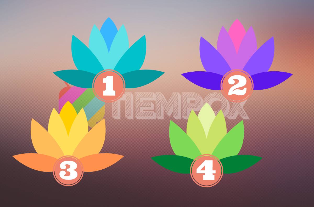 Test de Personalidad: ¿Cuál es tu tipo de intuición?