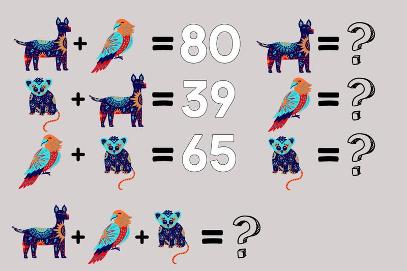 En este test visual las personas deben intentar descifrar el valor de cada alebrije.