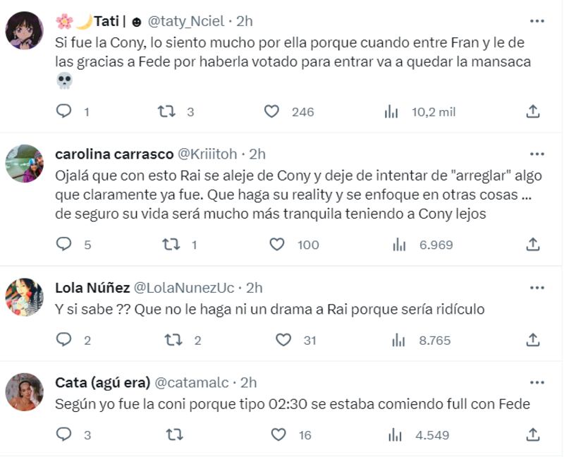 "Gran Hermano" Chile