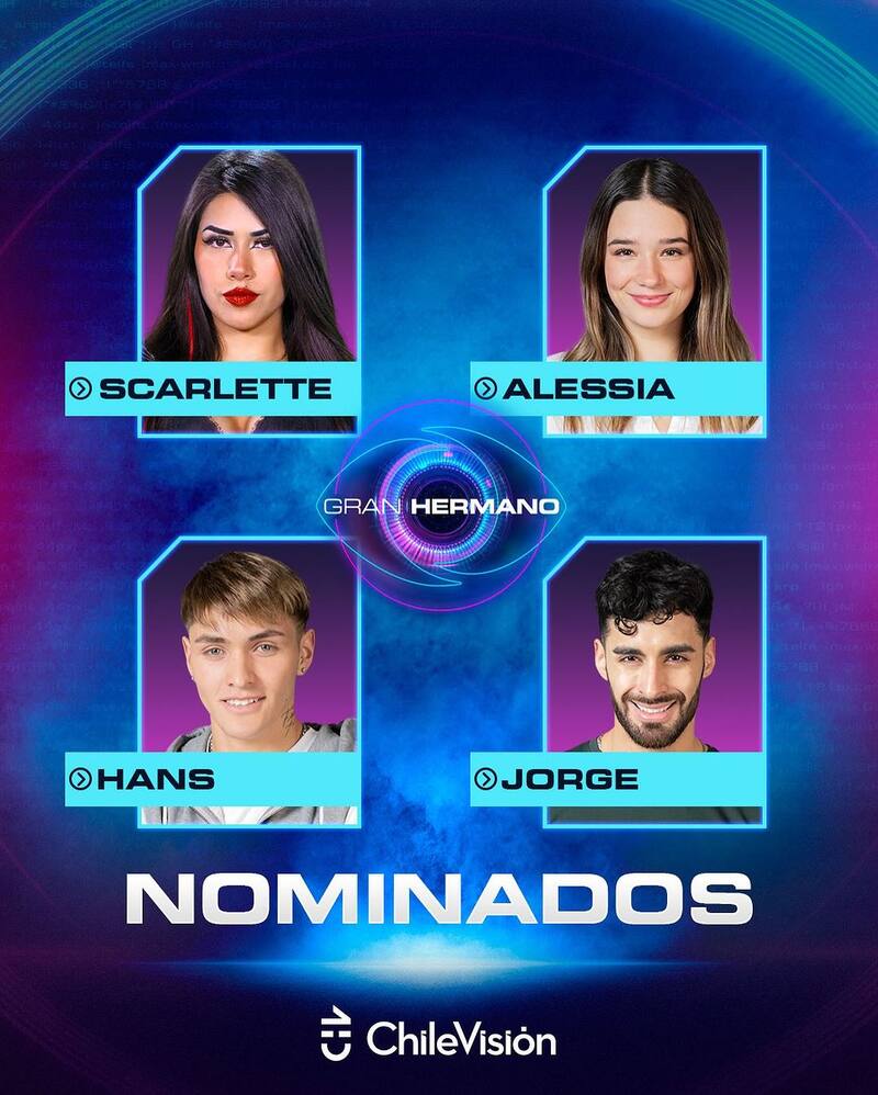 Placa de nominados en "Gran Hermano" Chile.