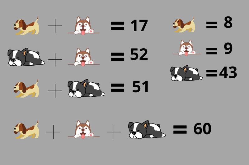 suma con perritos.