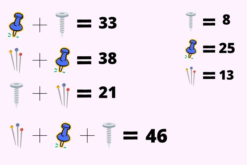 test visual que busca que se encuentre un resultado incógnito de las sumas, con objetos en vez de números.