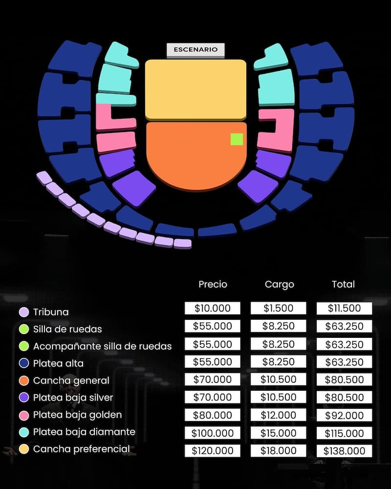 Precio de entradas para el concierto en Movistar Arena.