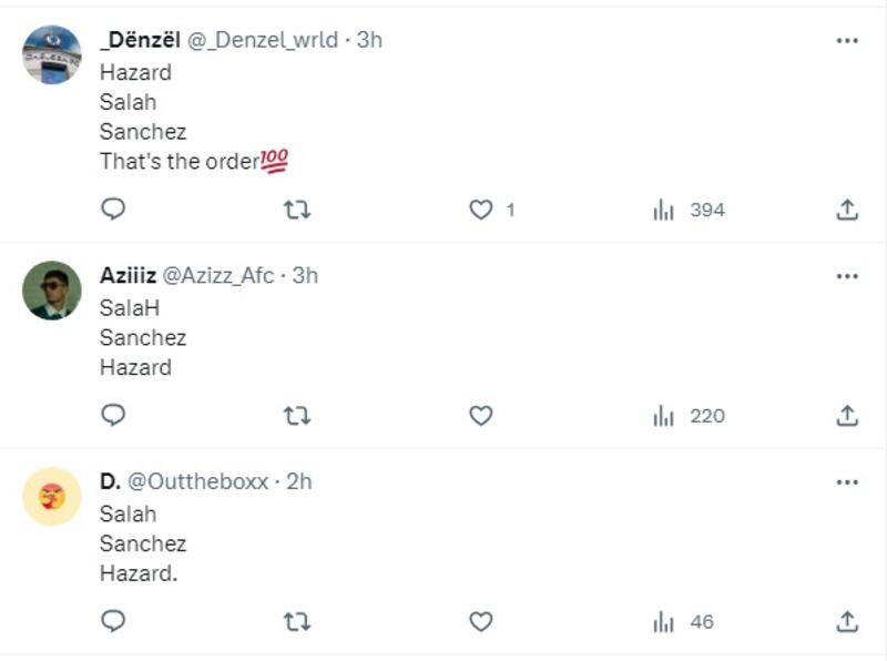 Hinchas ingleses comentan en redes sociales sobre el nivel de Alexis Sánchez, Eden Hazard y Mohamed Salah.