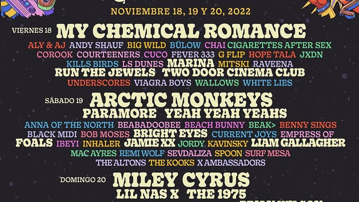 Corona Capital 2022: ¿Cómo y dónde ver la transmisión en vivo desde TikTok?