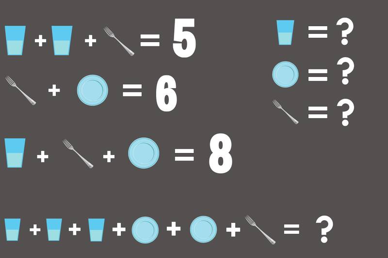 ¿Podrás encontrar el valor individual de cada objeto y resolver la última pregunta?