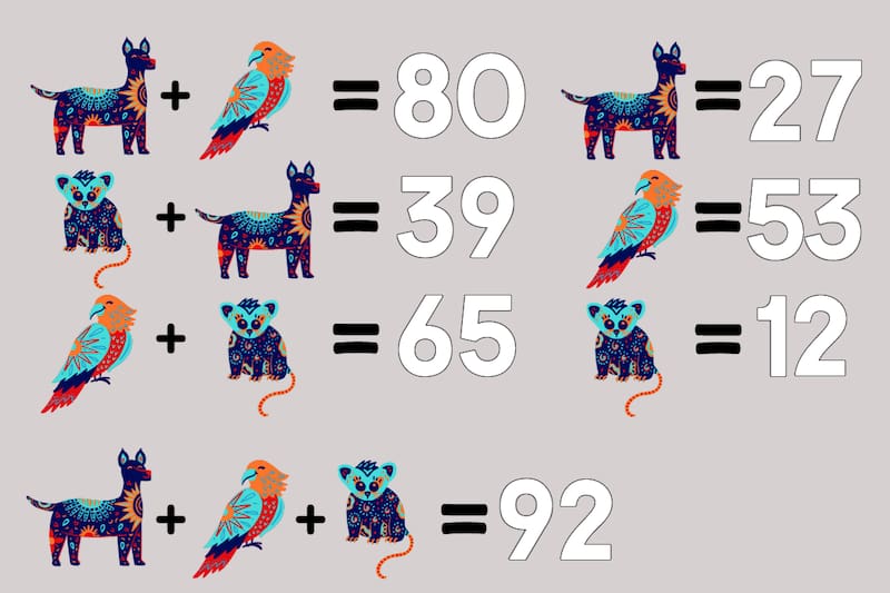 Estos eran los números de cada alebrije en este test visual.