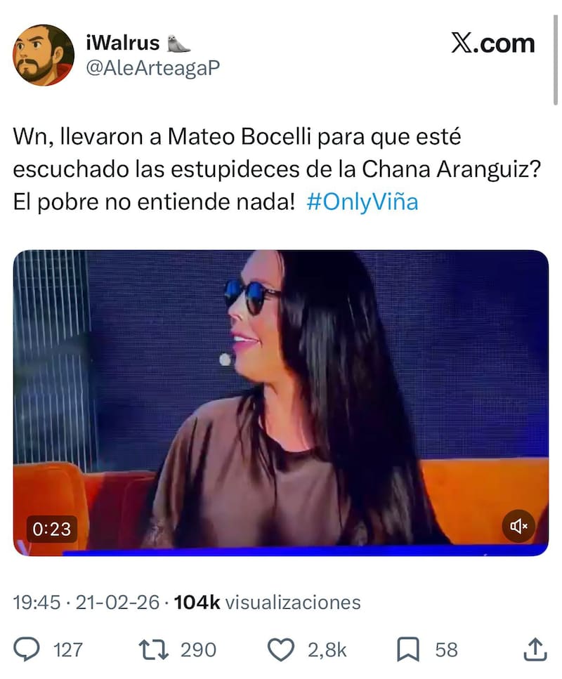 Usuarios de X.
Foto: captura X