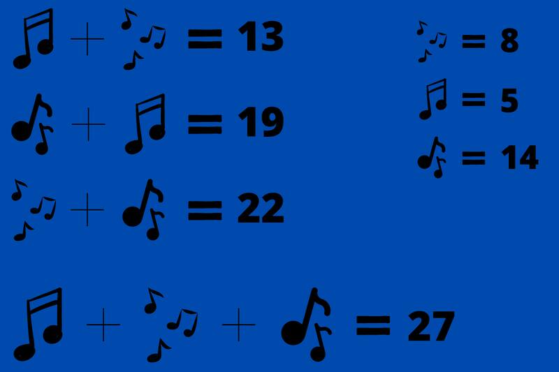 ¡Este era el resultado!