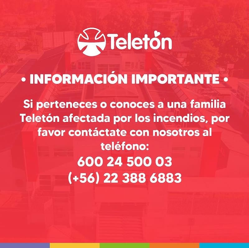 informa sobre pacientes Teletón