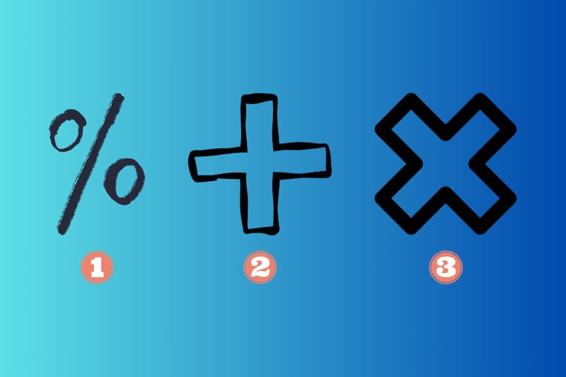 Tres opciones en este test de personalidad: el símbolo de porcentaje, el de suma y el de multiplicación.