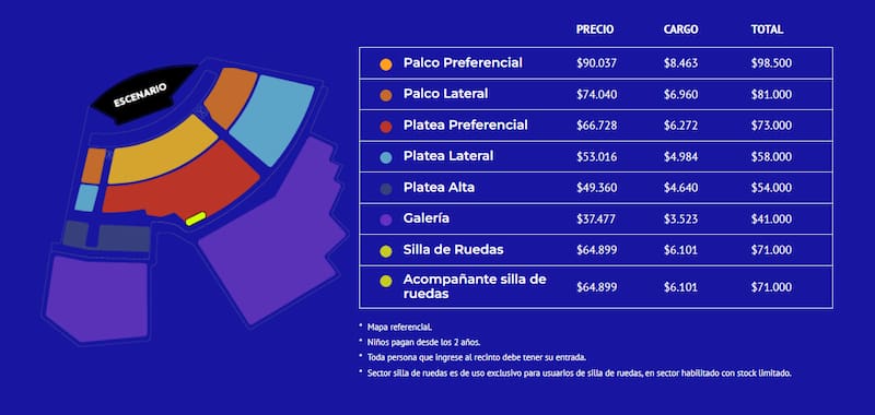 Precios y ubicaciones del evento artístico y cultura.