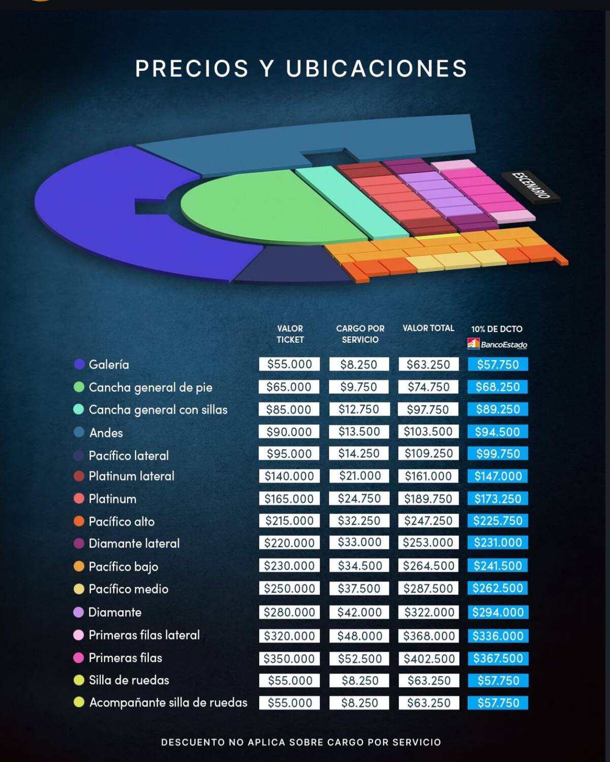 Ubicaciones y precios.
Foto: Instagram