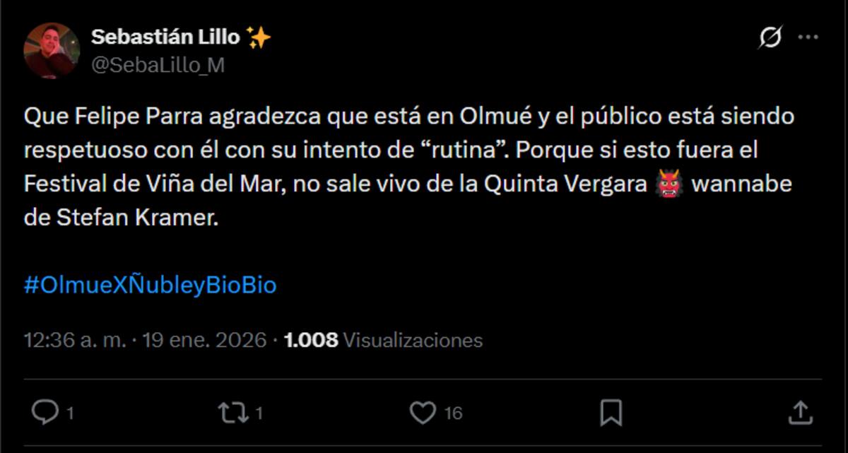 Reacciones de la rutina del imitador en el Patagual.