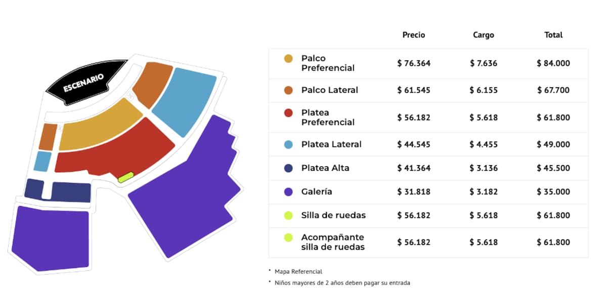 Foto: Puntoticket.