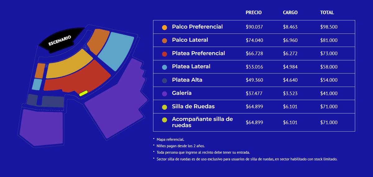Precios y ubicaciones del evento artístico y cultura.