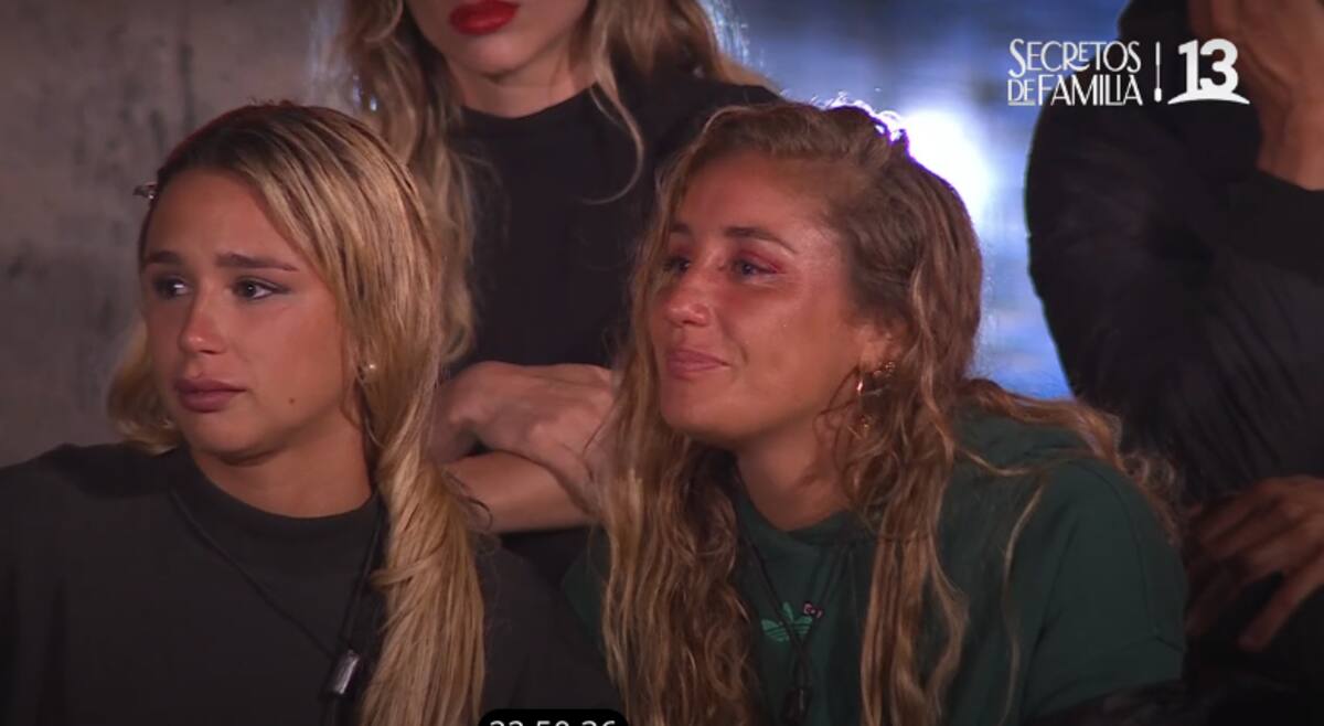 Guarén y Daniela Castro fueron las más afectadas con la salida de El Futuro Fuera de Órbita.