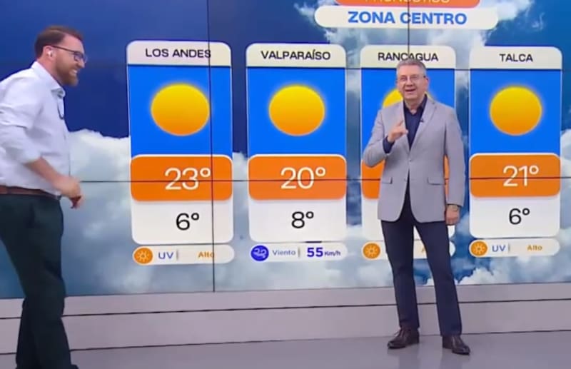 El divertido momento ocurrido en Meganoticias.