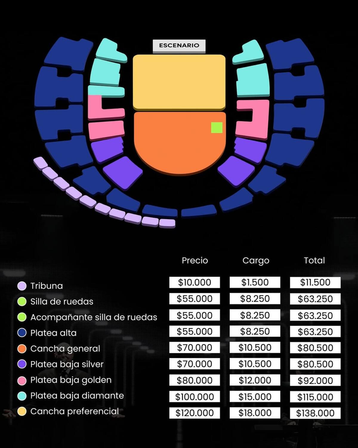 Precio de entradas para el concierto en Movistar Arena.