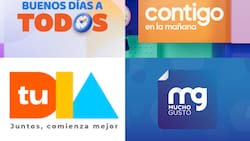 Mega y CHV encienden la lucha por el rating matinal: un pequeño margen definió al ganador de este martes
