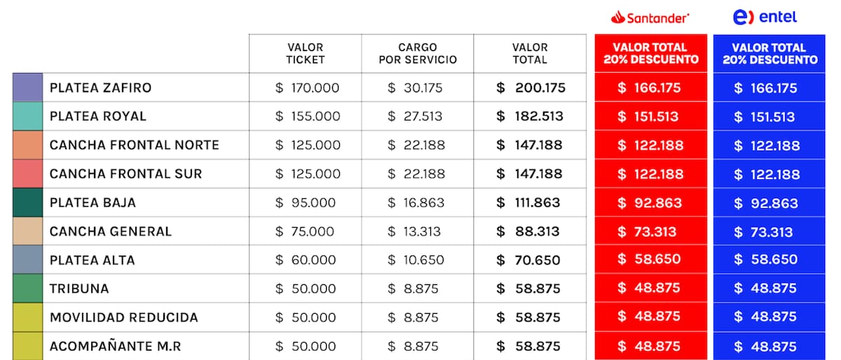 Precios de las entradas para su concierto en Chile 2026