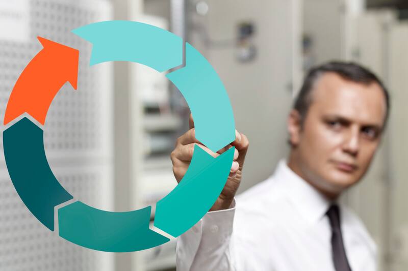 Signos del Zodiaco Estos son los más cíclicos de todo el Zodiaco. - Créditos: Gerenme