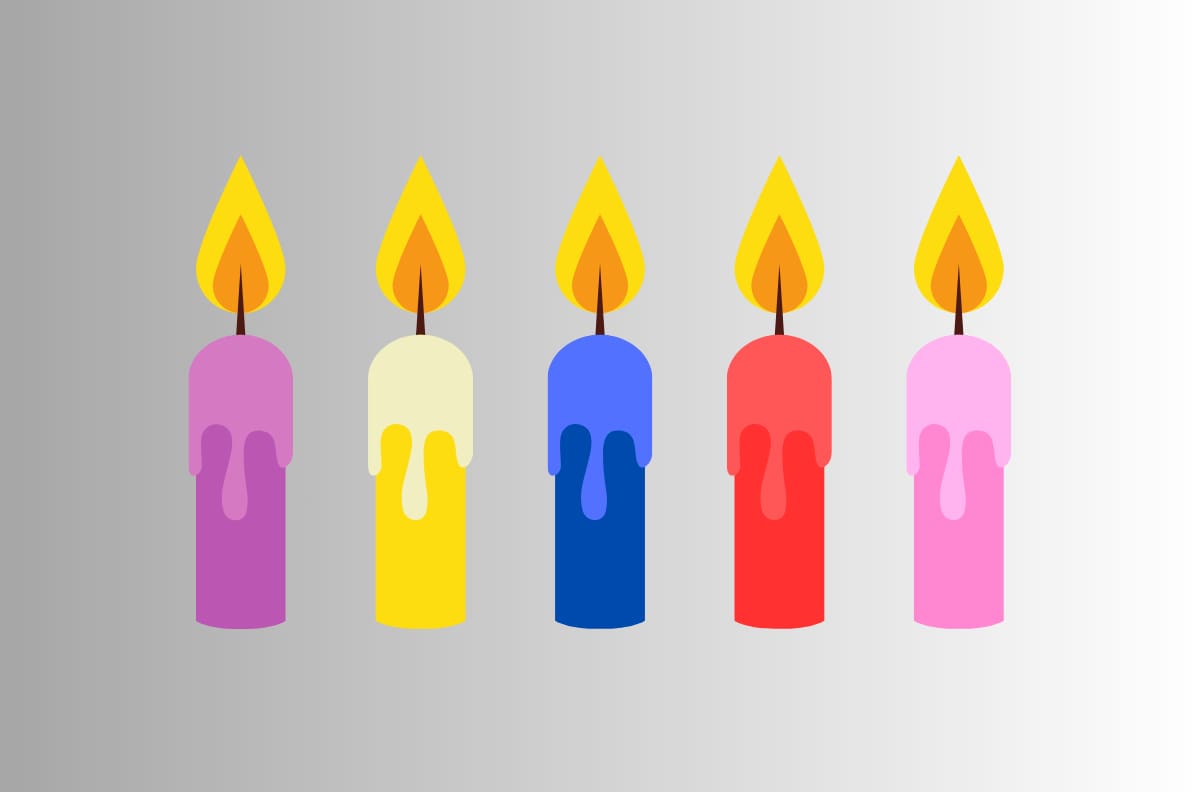 ¿Necesitas un consejo? Recíbelo con este test de personalidad